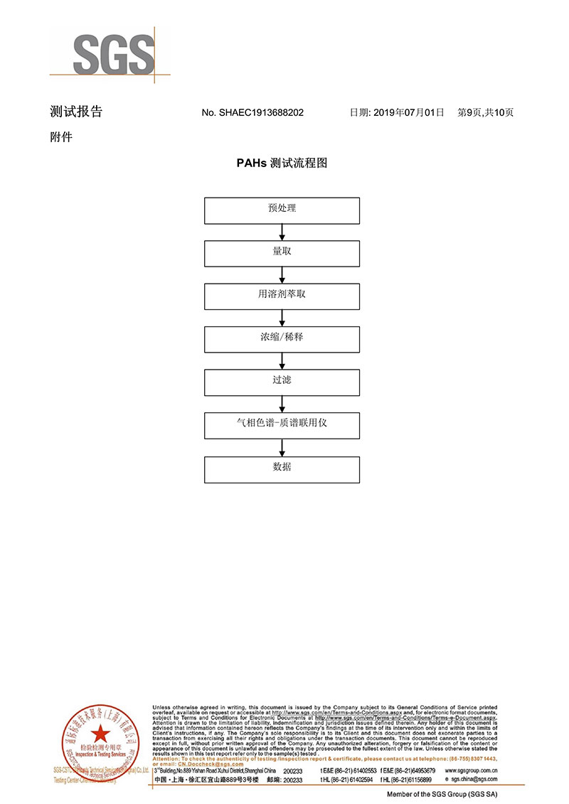 湖北電泳漆生產(chǎn)廠(chǎng)家
